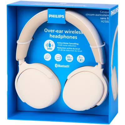 Bezdrátová sluchátka ANC Philips H2500