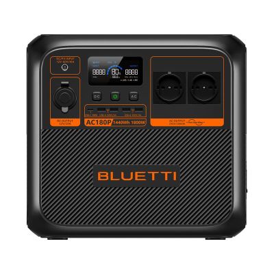 BLUETTI