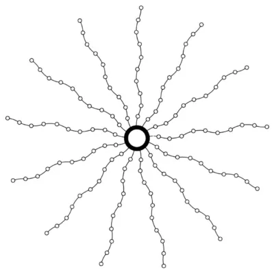 Sirius Knirke, Drop-Down lyskæde, 234 LED