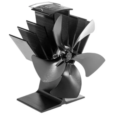 Aduro, Varmefordeler