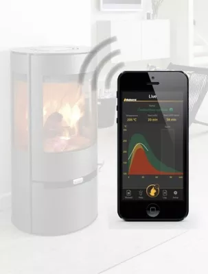 Aduro, Smart Response-termometer