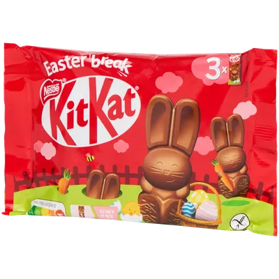 KitKat Easter Break